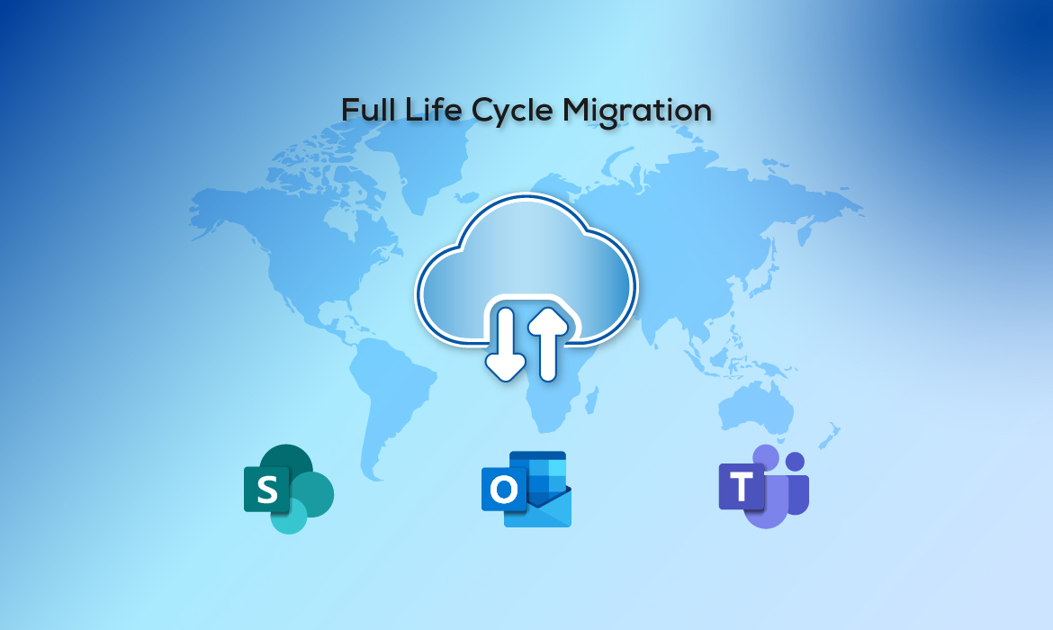 Procillient Cloud Solutions - Full Life Cycle Migration